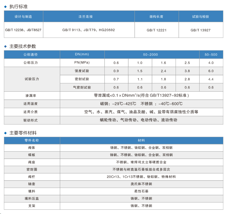 快速切斷閥(VOC閥門(mén)).jpg