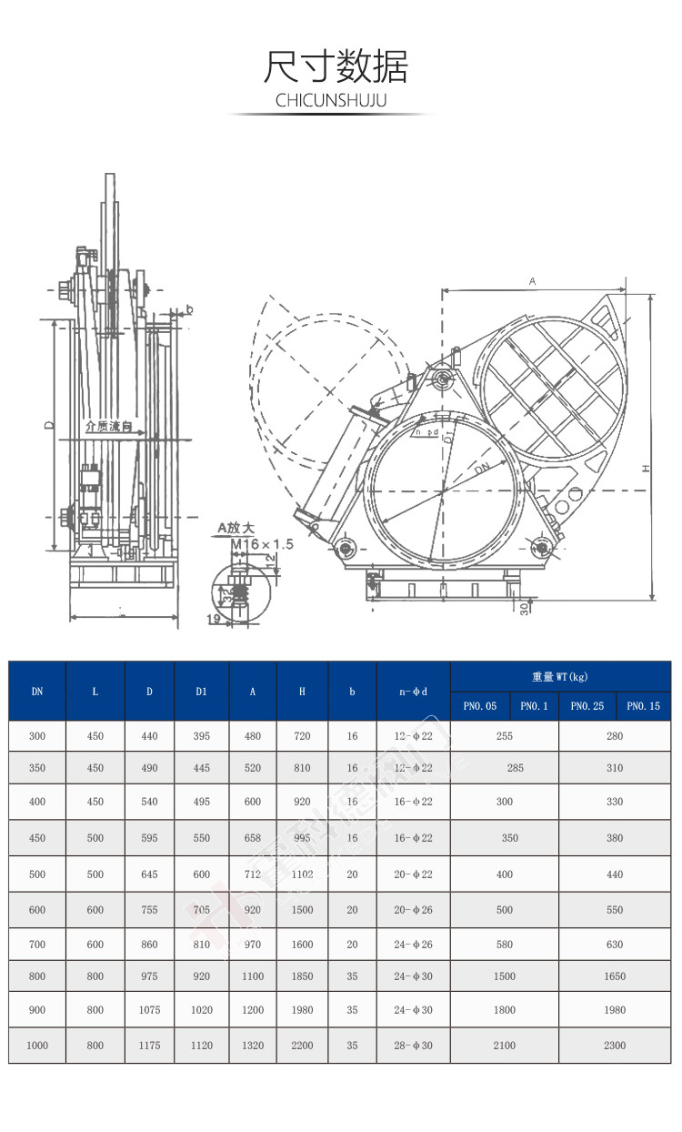 盲板閥-產(chǎn)品詳情頁(yè)-加水印_05.jpg
